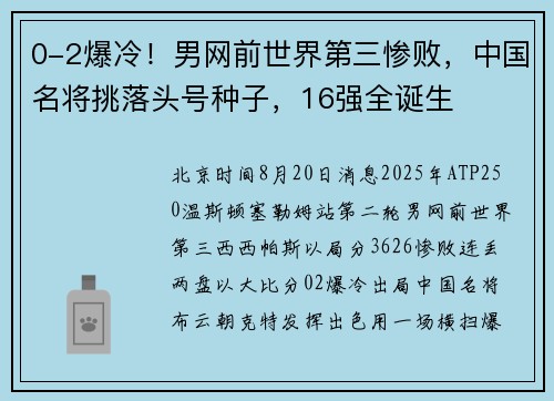 0-2爆冷！男网前世界第三惨败，中国名将挑落头号种子，16强全诞生